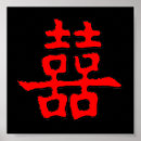 Search for chinese double happiness posters Symbol