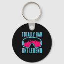 Search for 80s child key rings Vintage