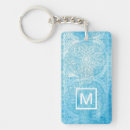 Search for inspirational word rectangular key rings Quotes