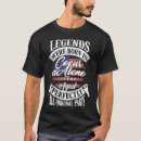 Search for idaho tshirts D'alene