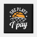 Search for backboard magnets Full court