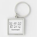 Search for coordinates key rings Cute