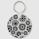 Search for 1970 key rings White