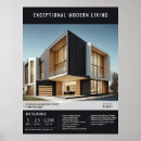 Search for real estate posters Marketing