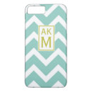 Search for chevron monogram iphone cases Pattern