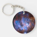 Search for bachelor round key rings Chandra