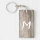 Search for grunge monogram key rings Initial