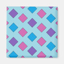 Search for digital designs magnets Graphic