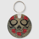 Search for red skull key rings Rose