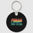 Search for retro bowling key rings Bowling green ohio