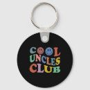Search for handmade key rings Inspiration