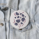 Search for aesthetic badges Plant