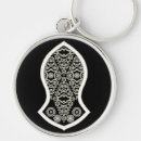 Search for prophet key rings Religion