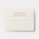 Search for 5x7 wedding envelopes Modern