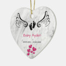 Search for baby angel christmas tree decorations Stillbirth