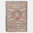 Search for birth announcement blankets For kids