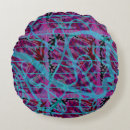 Search for dna cushions Cell