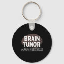 Search for brain tumour key rings Mental health first aid
