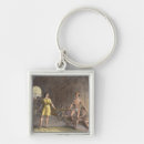 Search for canadian key rings America