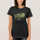 Search for german military tshirts Road