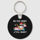 Search for floaty key rings Christmas tree