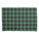 Search for green red pillowcases Scotland