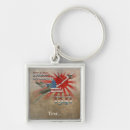 Search for attack key rings Japan