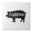 Search for pig tiles Farm