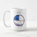 Search for geometry mugs Equations