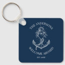 Search for nautical anchor key rings Coastal