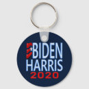 Search for campaign gear key rings Vote blue
