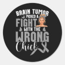 Search for right wrong stickers Anyone else vote
