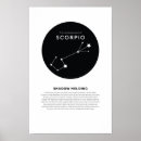 Search for zodiac posters Spiritual