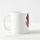 Search for question mugs Cute