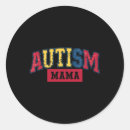 Search for neuro stickers Mental health