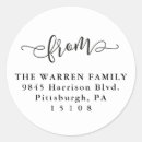 Search for return address labels envelope seals Black and white