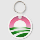 Search for elect mccain key rings Obama