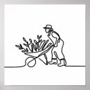 Search for gardener posters Plants