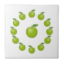 Search for apple green tiles Food