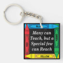 Search for special teacher key rings School