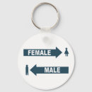 Search for ladies room key rings Female