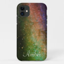 Search for orange sky iphone cases Stars