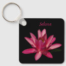 Search for lotus key rings Zen