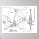 Search for handlebars posters Bike