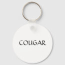 Search for cougar key rings Humour