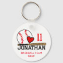Search for baseball coach key rings Jersey number