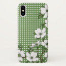 Search for dogwood iphone cases Floral