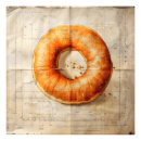 Search for vintage bakery posters Food