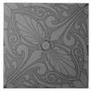 Search for ancient tiles Antique