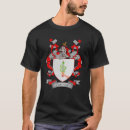 Search for donovan tshirts Surname